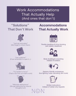 work-accommodations-that-help
